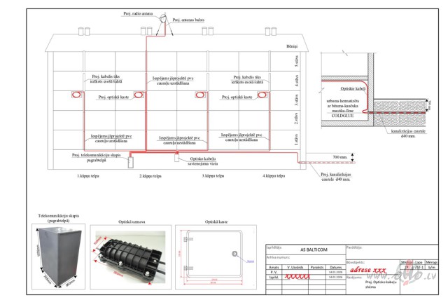 Optiskā interneta tīkla antena un mājas jumta foto