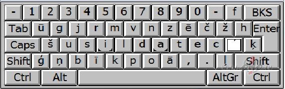 GODIGI par gramatikas kludam. foto