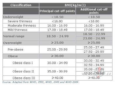 Labaak resnaaka??? foto